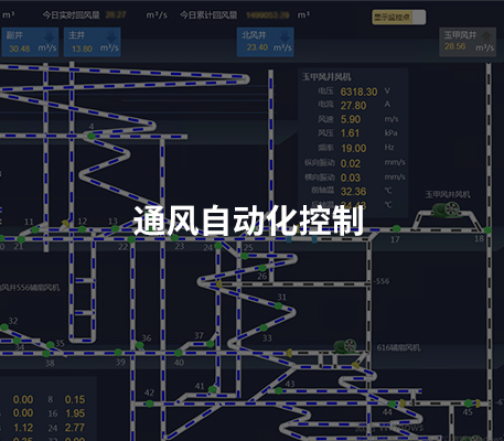 礦山自（zì）動化