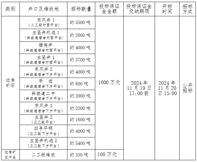 1731598443223003599.png 1731569354972.png